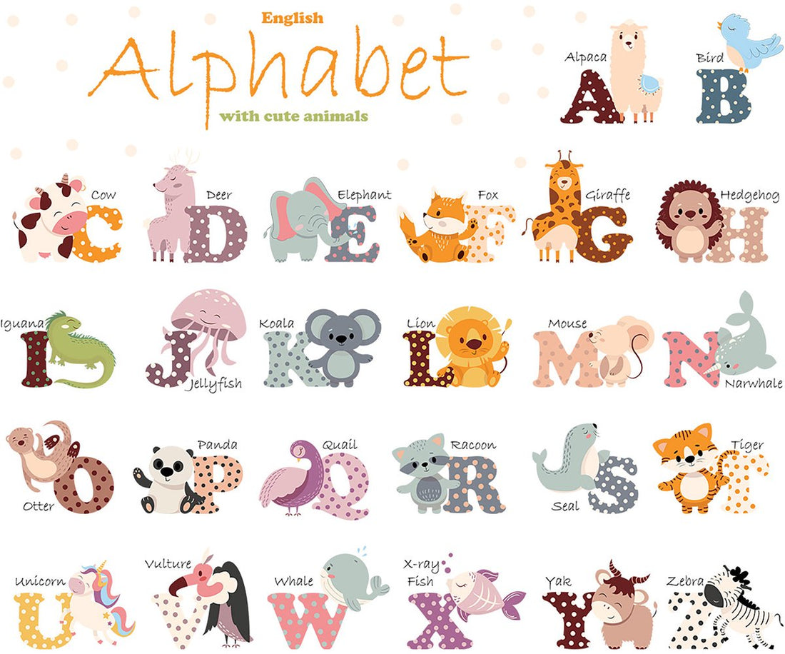 Wandsticker Engels alfabet – ABC met dierenwoorden, 65 x 100 cm