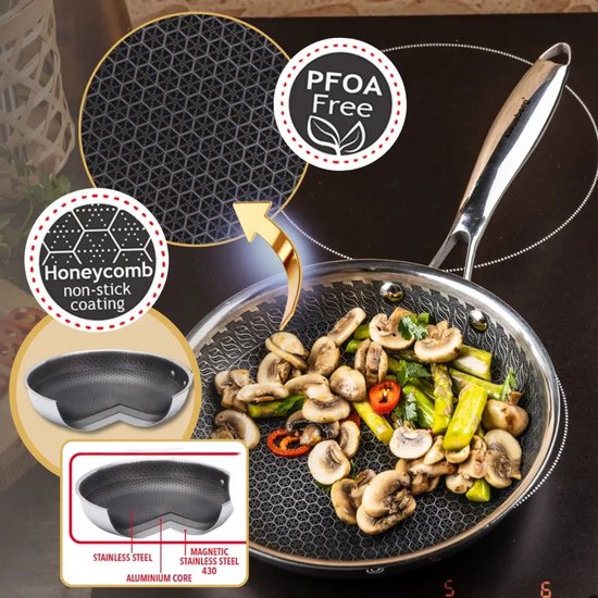 Klausberg 9022 - Frying pan, non-stick coating with honeycomb structure - 24 cm - 3-ply - 304 stainless steel - PFOA-free