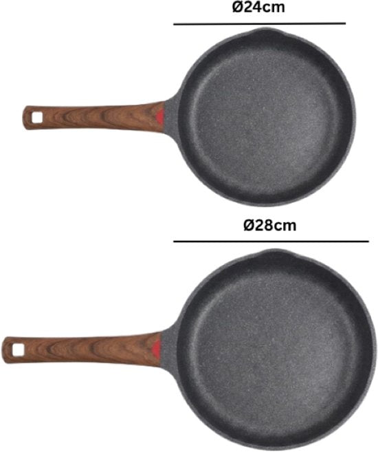Topfset - Schmorpfannenset - Kochtopfset - Schmorpfanne 24 cm & 28 cm - Induktionsgeeignet - Keramik-Antihaftbeschichtung - PFOA- & PFAS-frei - Kratzfest - Mit Ausgießer - Schwarz