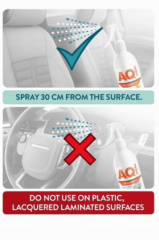 Elix AQ Fresh geurverwijderaar spray citroen – voor huis en auto, 250 ml – foto 3