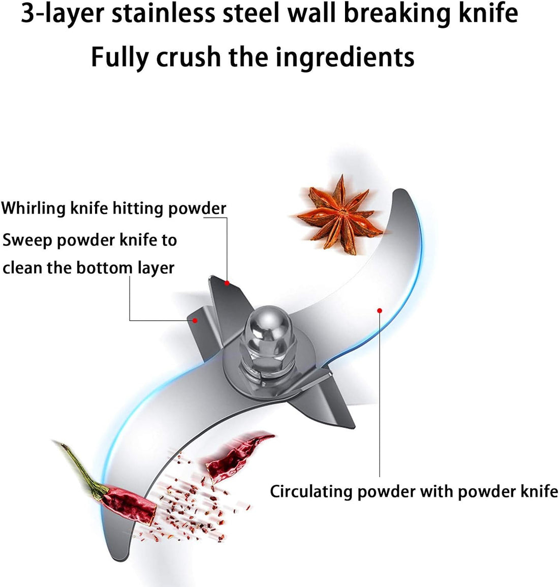 Multifunktionaler Grinder – Elektrische Kräutermühle – Getreidemühle – 700g
