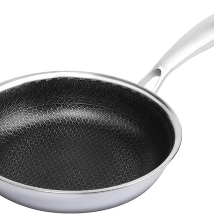 Cainfy super poêle pro anti-adhérente – Anti-adhésive alvéolée haute résistance – Compatible lave-vaisselle et four