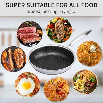 Cainfy super poêle pro anti-adhérente – Anti-adhésive alvéolée haute résistance – Compatible lave-vaisselle et four