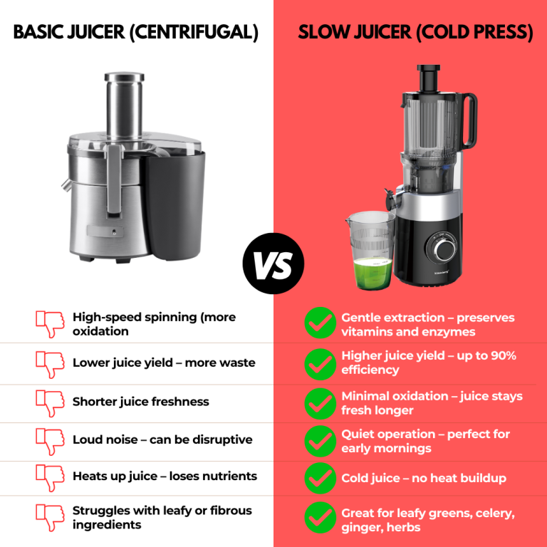 Klausberg KB-7871 Slow Juicer – Cold Press – Leiser vertikaler Entsafter mit breiter Einfüllöffnung – Obstpresse – Schwarz / Silber