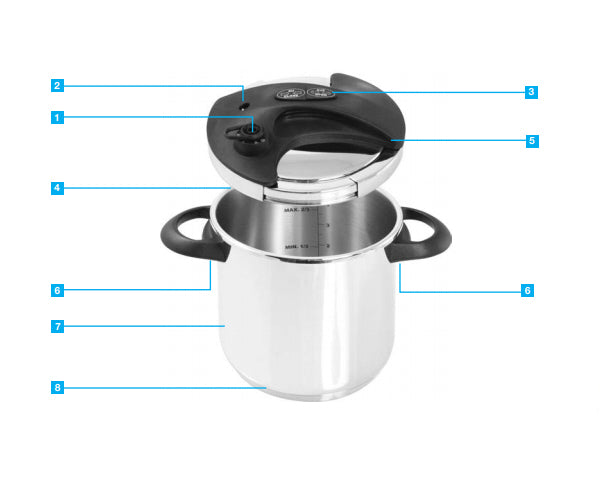 Multifunctional Pressure Cooker - For all heat sources, including induction – 5.5 liters